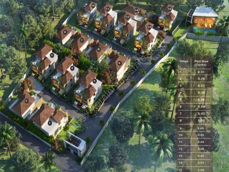 Spaceton Builders Tree Tales Luxury Villas, For Sale at Thrikkakara