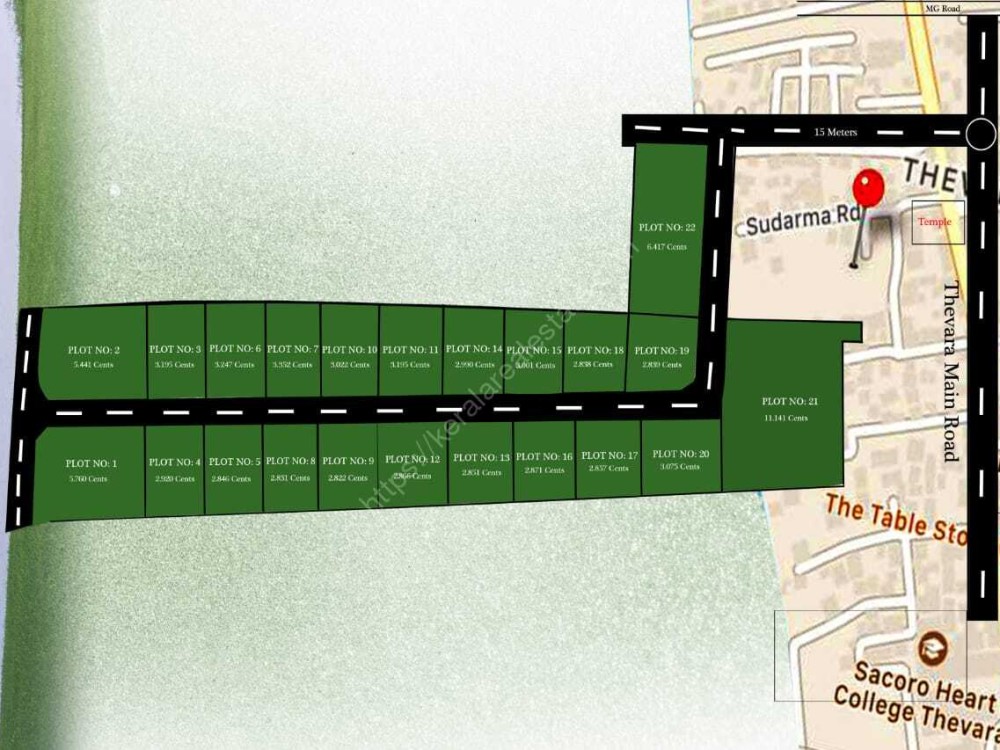 Plots for Sale at Mattummal, Thevara Kerala Real Estate