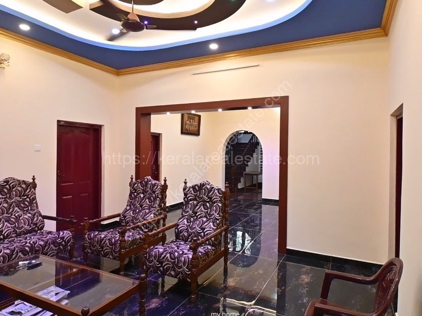 House for sale in Mallappally, Pathanamthitta Kerala Real Estate