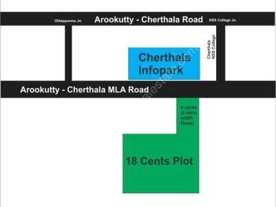 26 Cents of Residential Plot for Sale Near Infopark, Cherthala, Alappuzha