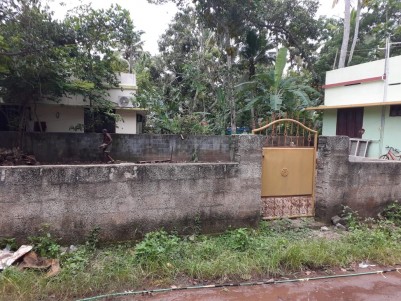 Residential Plot For Sale Near Poomkulam,Trivandrum 