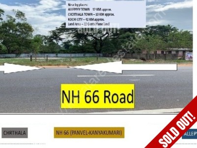 22 Cents National Highway 66 Road facing land for sale at Alappuzha