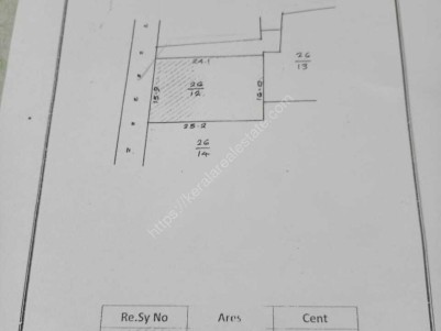  COMMERCIAL LAND FOR SALE NEAR TOLL JUNCTION EDAPPALLY